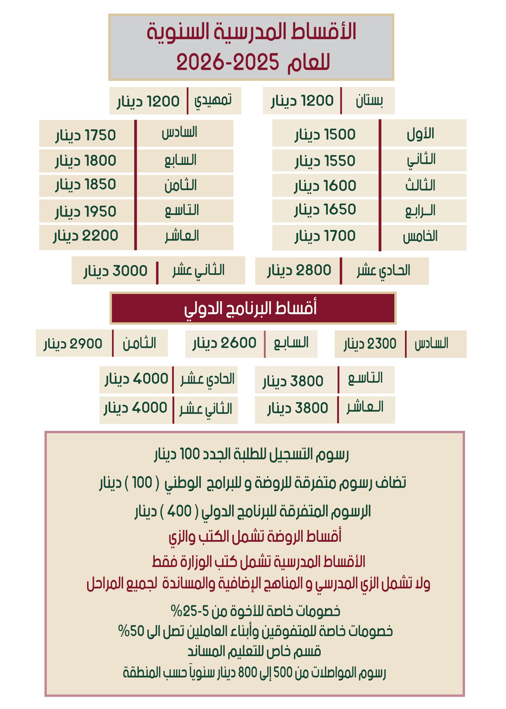 الأقساط المدرسية 2025-2026